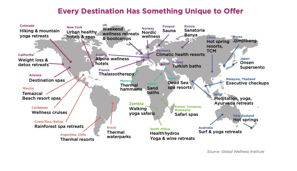 map of different global wellness tourism activities by location